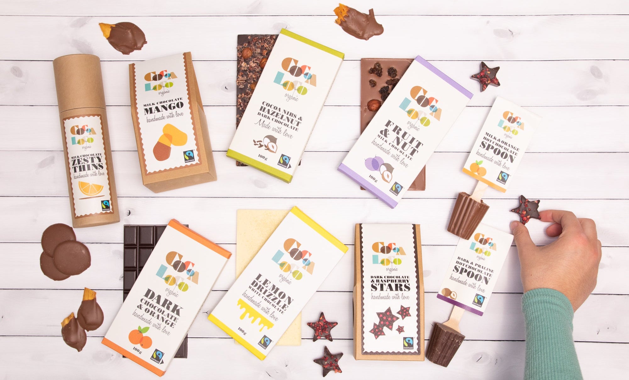 Trade Sales – Cocoa Loco